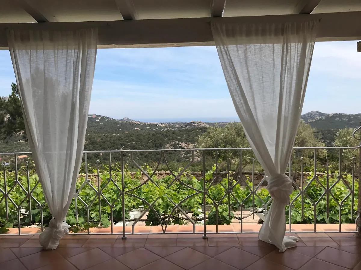 Boutique Luxry Villa Πόρτο Τσέρβο